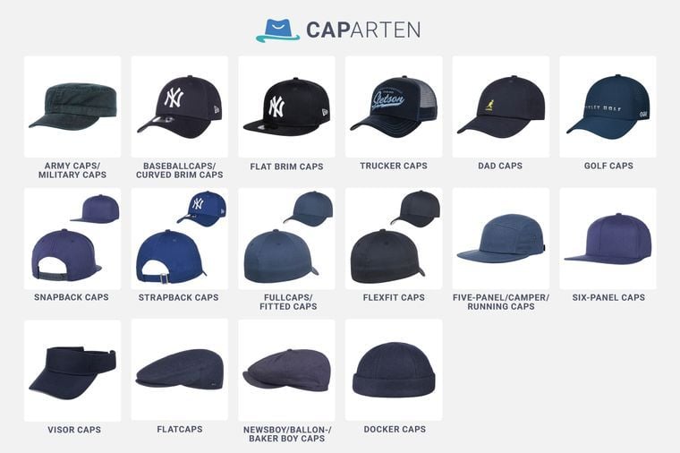Übersicht Cap-Arten Übersicht Cap-Arten